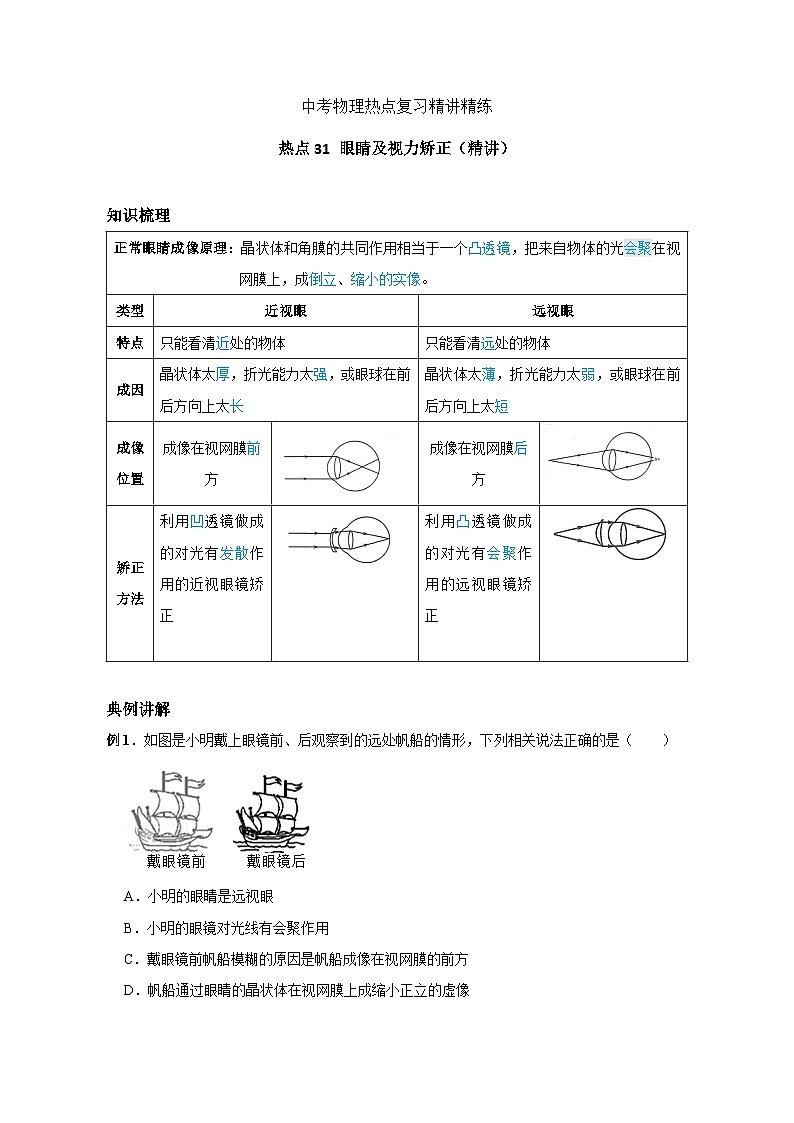 备考2024年中考物理重难点精讲精练：60-热点31 眼睛及视力矫正（精讲）第1页