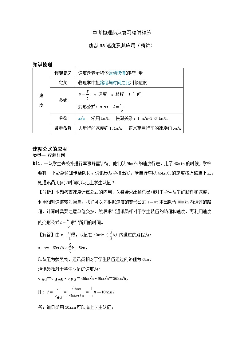 备考2024年中考物理重难点精讲精练：66-热点34 速度及其应用（精讲）01