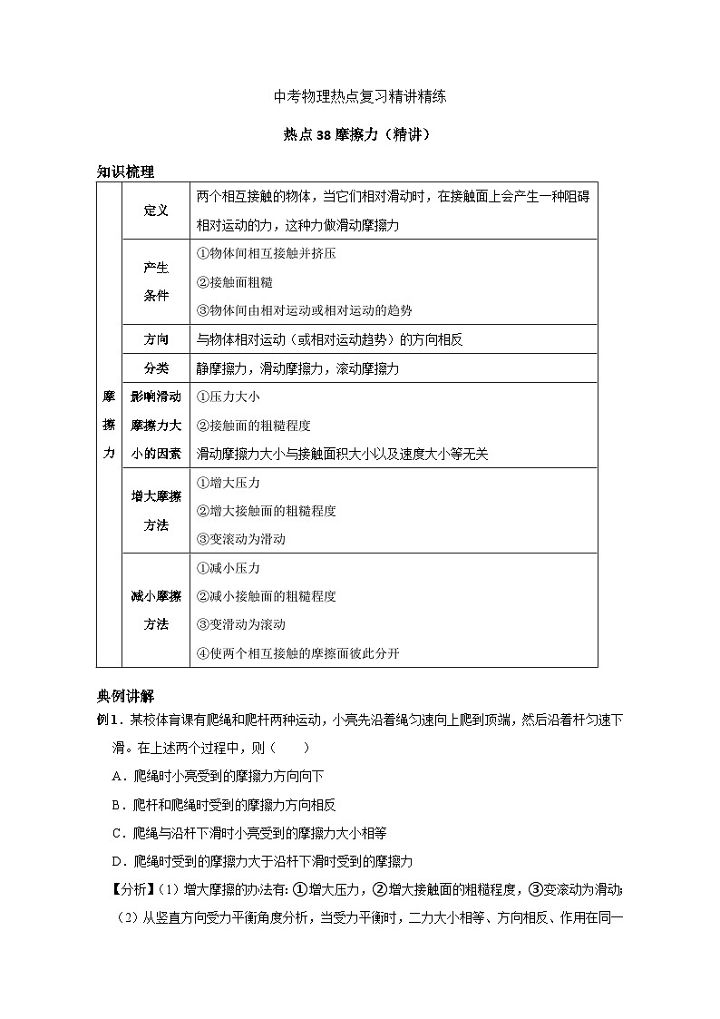 备考2024年中考物理重难点精讲精练：74-热点38 摩擦力（精讲）第1页