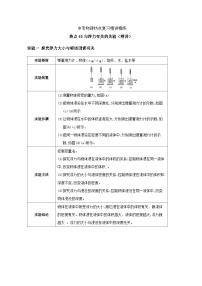 备考2024年中考物理重难点精讲精练：88-热点45 与浮力有关的实验（精讲）