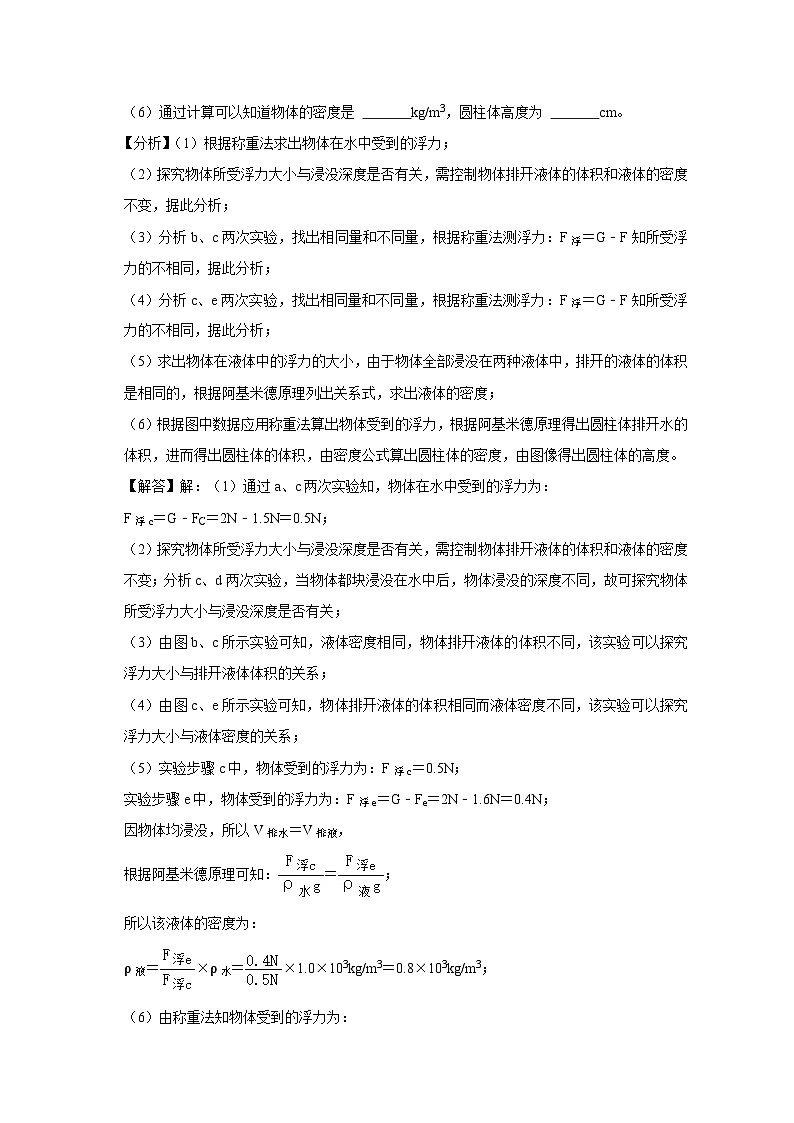 备考2024年中考物理重难点精讲精练：88-热点45 与浮力有关的实验（精讲）第3页
