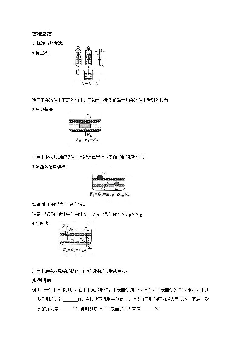 备考2024年中考物理重难点精讲精练：90-热点46 与浮力有关的计算（精讲）第2页