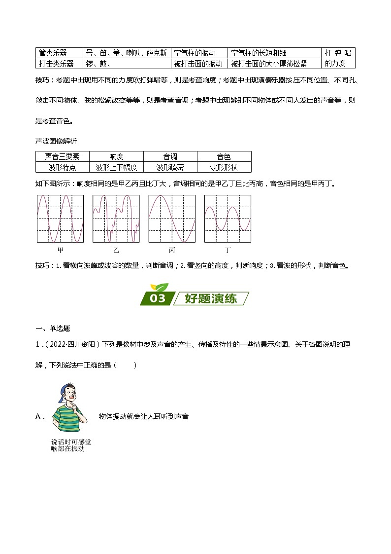 2024年中考物理大一轮复习：近三年各地物理真题解析01  音调、响度和音色的区别xs第2页