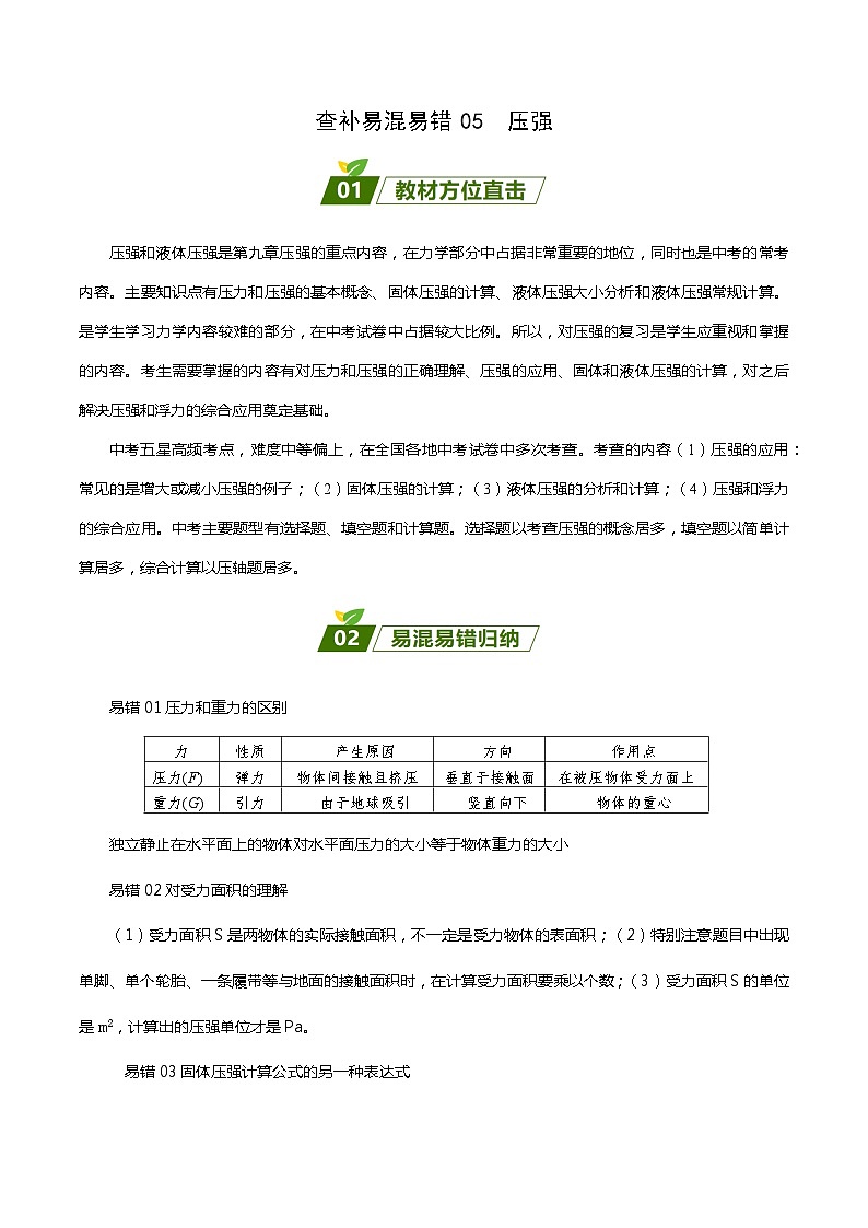 2024年中考物理大一轮复习：近三年各地物理真题解析05  压强da第1页