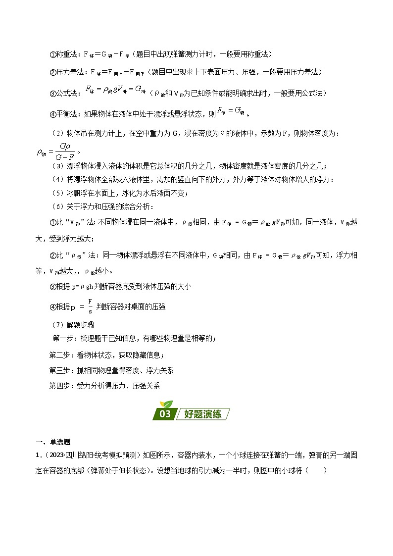 2024年中考物理大一轮复习：真题解析03  浮力xs02