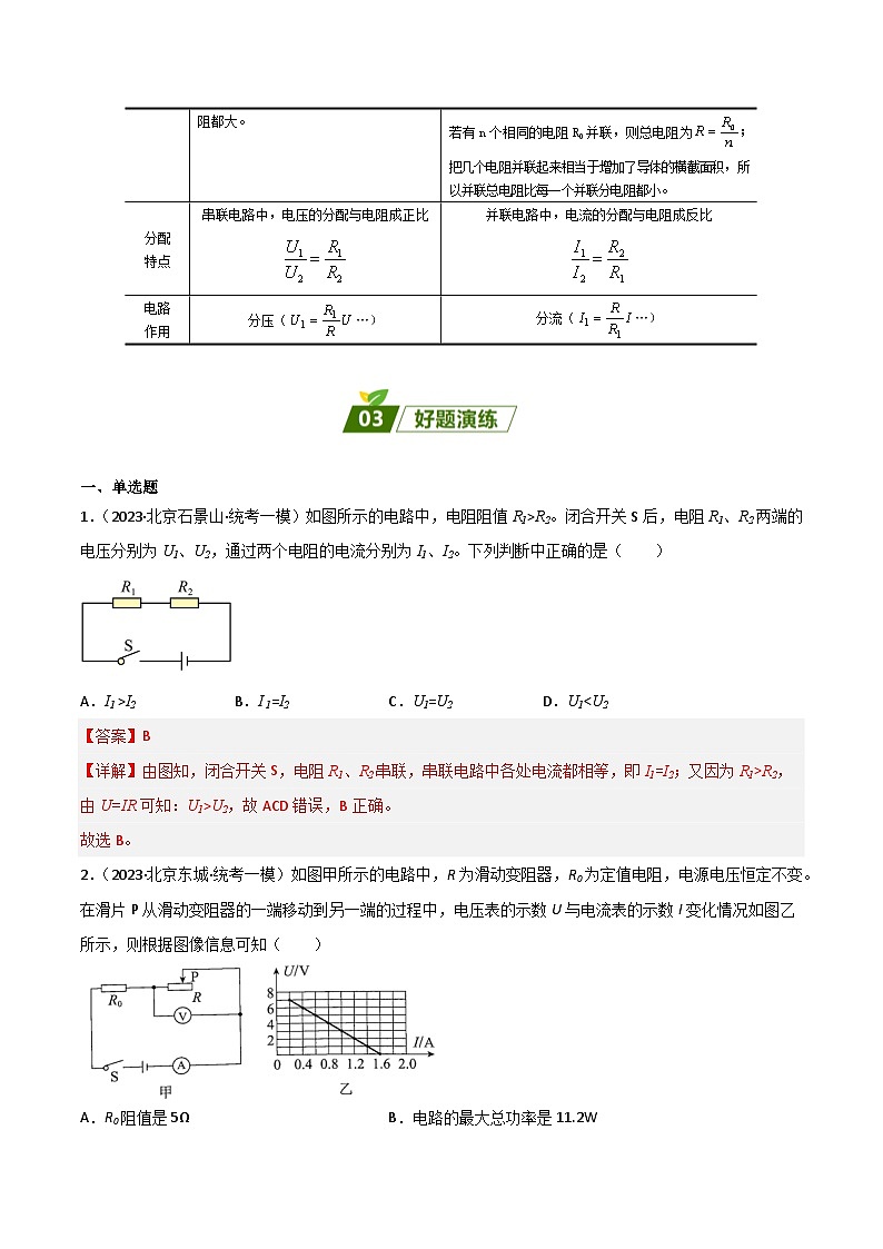 2024年中考物理大一轮复习：真题解析07 欧姆定律及其应用da第2页
