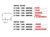 电路故障分析课件PPT