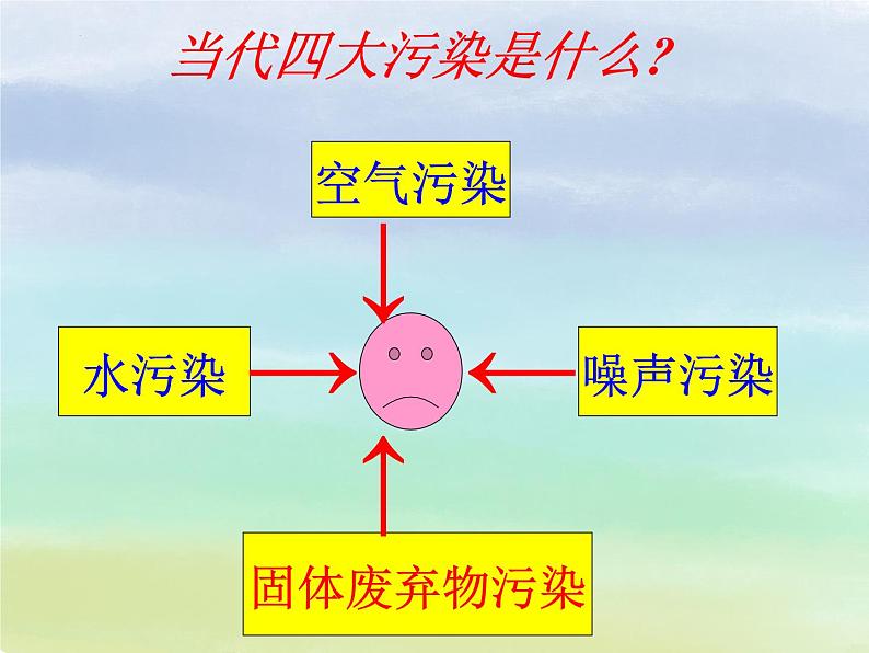 人教版八年级物理上册-2.4 噪声的危害和控制（课件+教案+学案+练习）02