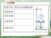 人教版八年級(jí)物理上冊(cè)-3.3汽化和液化（課件+教案+學(xué)案+練習(xí)）