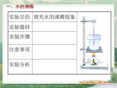 人教版八年级物理上册-3.3汽化和液化（课件+教案+学案+练习）