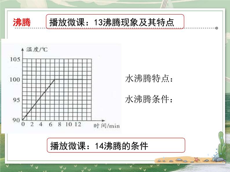 人教版八年级物理上册-3.3汽化和液化（课件+教案+学案+练习）06