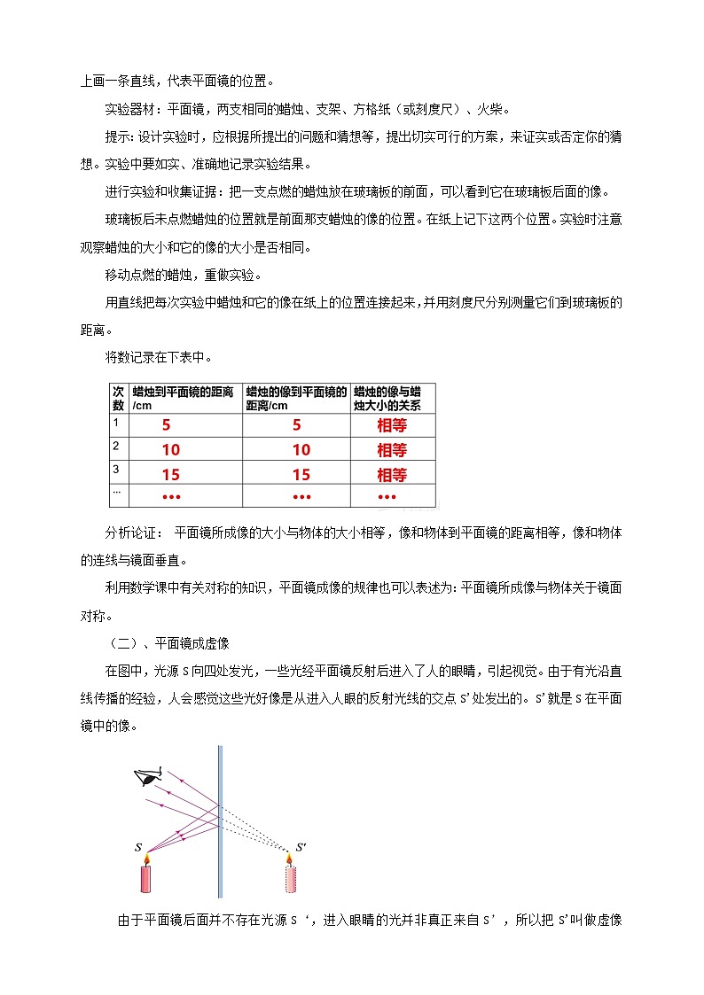 人教版八年级物理上册-4.3 平面镜成像（课件+教案+学案+练习）02
