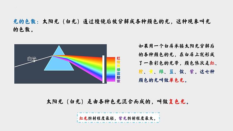 人教版物理八年级上册-4.5 光的色散(课件）第6页