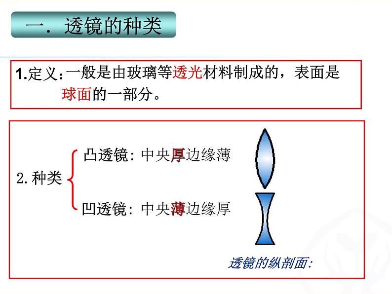 人教版八年级物理上册-5.1 透镜（课件+教案+学案+练习）04