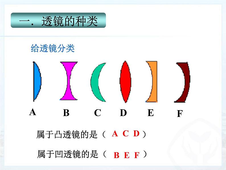 人教版八年级物理上册-5.1 透镜（课件+教案+学案+练习）07