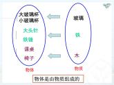 人教版八年级物理上册-6.1 质量（课件+教案+学案+练习）