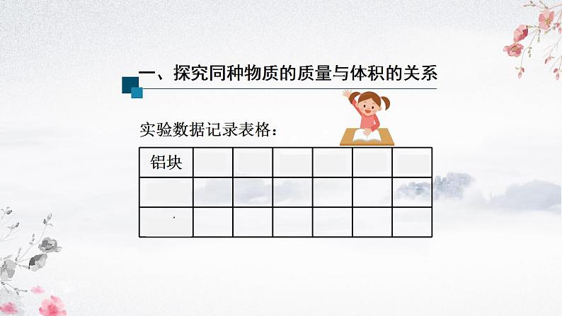 人教版八年级物理上册-6.2 密度（课件+教案+学案+练习）06