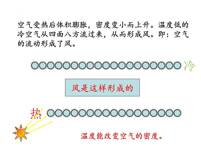 人教版八年级物理上册-6.4 密度与社会生活（课件+教案+学案+练习）06