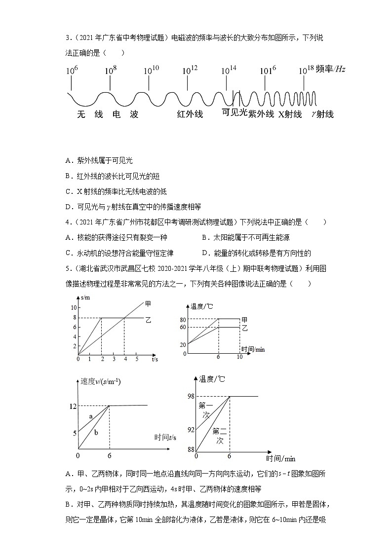 卷2-备战2022年中考武汉【名校地市好题必刷】四调全真模拟卷（武汉专用）·第一辑（原卷版）第2页