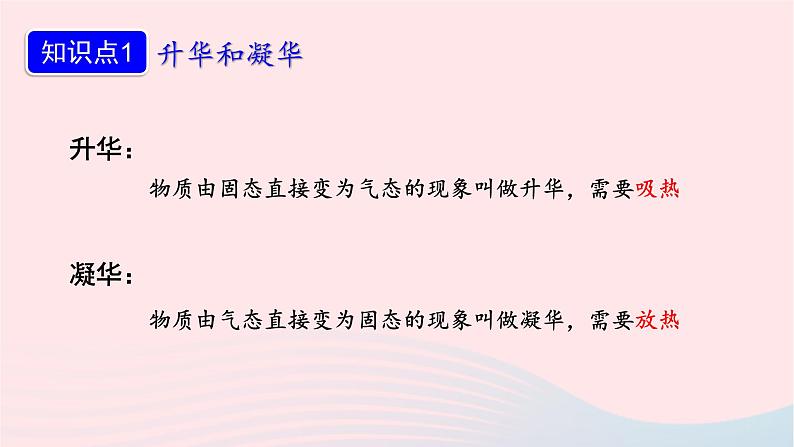 第三章物态变化3.4升华和凝华课件（人教版八上物理）05