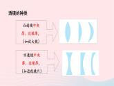 第五章透镜及其应用5.1透镜课件（人教版八上物理）