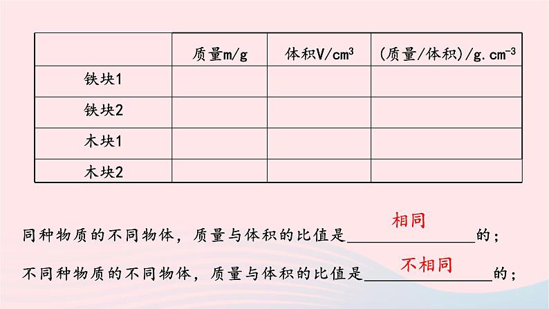 第六章质量与密度6.2密度课件（人教版八上物理）第7页