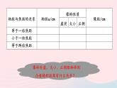 第五章透鏡及其應用5.3凸透鏡成像的規(guī)律課件（人教版八上物理）