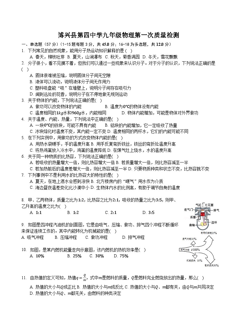 山东省滨州市博兴县第四中学2023-2024学年九年级上学期物理第一次月考试卷第1页