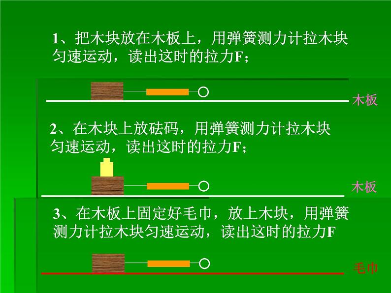 人教版初中物理八年级下册 第八章 第三节摩擦力课件PPT06