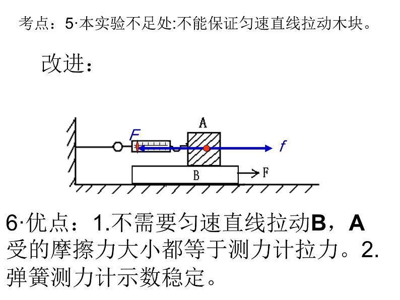 人教版初中物理八年级下册 第八章 第三节摩擦力课件PPT08