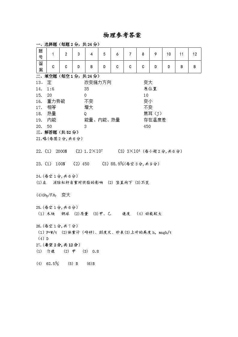 江苏省盐城市大丰区实验初级中学2022-2023学年九年级上学期10月学情反馈物理试题01