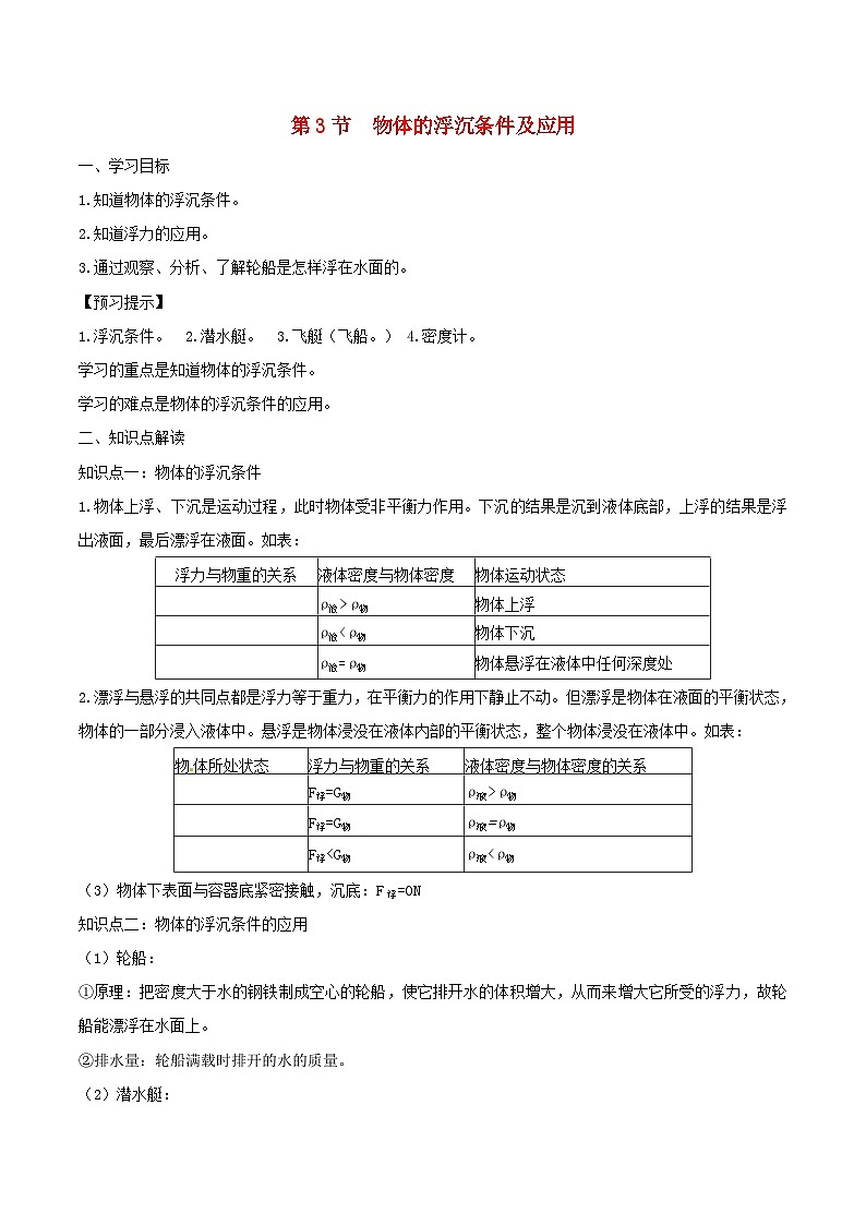 10.3《物体的浮沉条件及应用》知识点突破与课时作业（含解析）-八年级物理下册【人教版】01