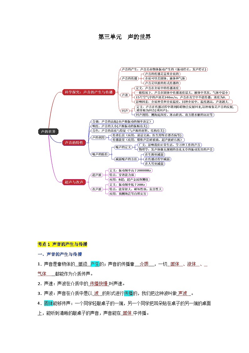 【期中单元考点讲义】（沪科版）2023-2024学年八年级物理上册 第三单元  声的世界 单元考点讲义01