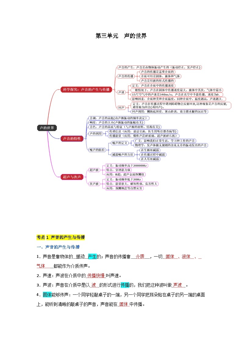 【期中单元考点讲义】（沪科版）2023-2024学年八年级物理上册 第三单元  声的世界 单元考点讲义01