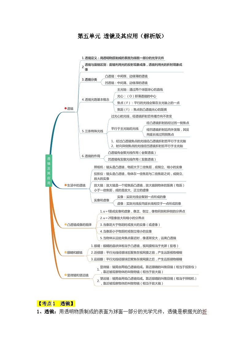 【期中单元考点讲义】（人教版）2023-2024学年八年级物理上册 第5单元 透镜及其应用 单元讲义（解析版）第1页