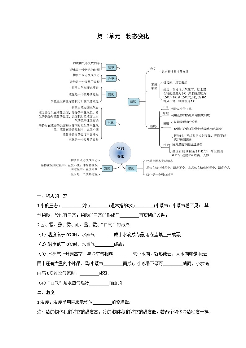 【期中单元考点讲义】（苏科版）2023-2024学年八年级物理上册 第二单元 物态变化 单元讲义01