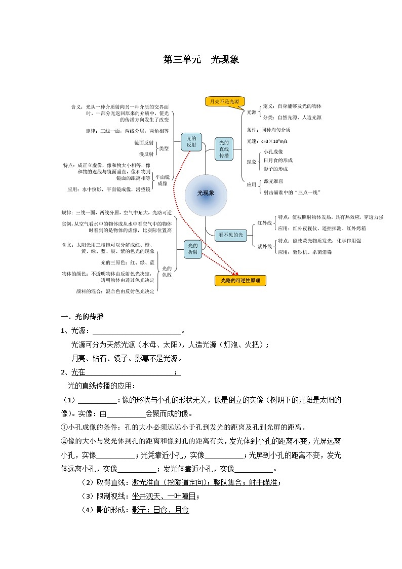 【期中单元考点讲义】（苏科版）2023-2024学年八年级物理上册 第三单元 光现象 单元讲义01