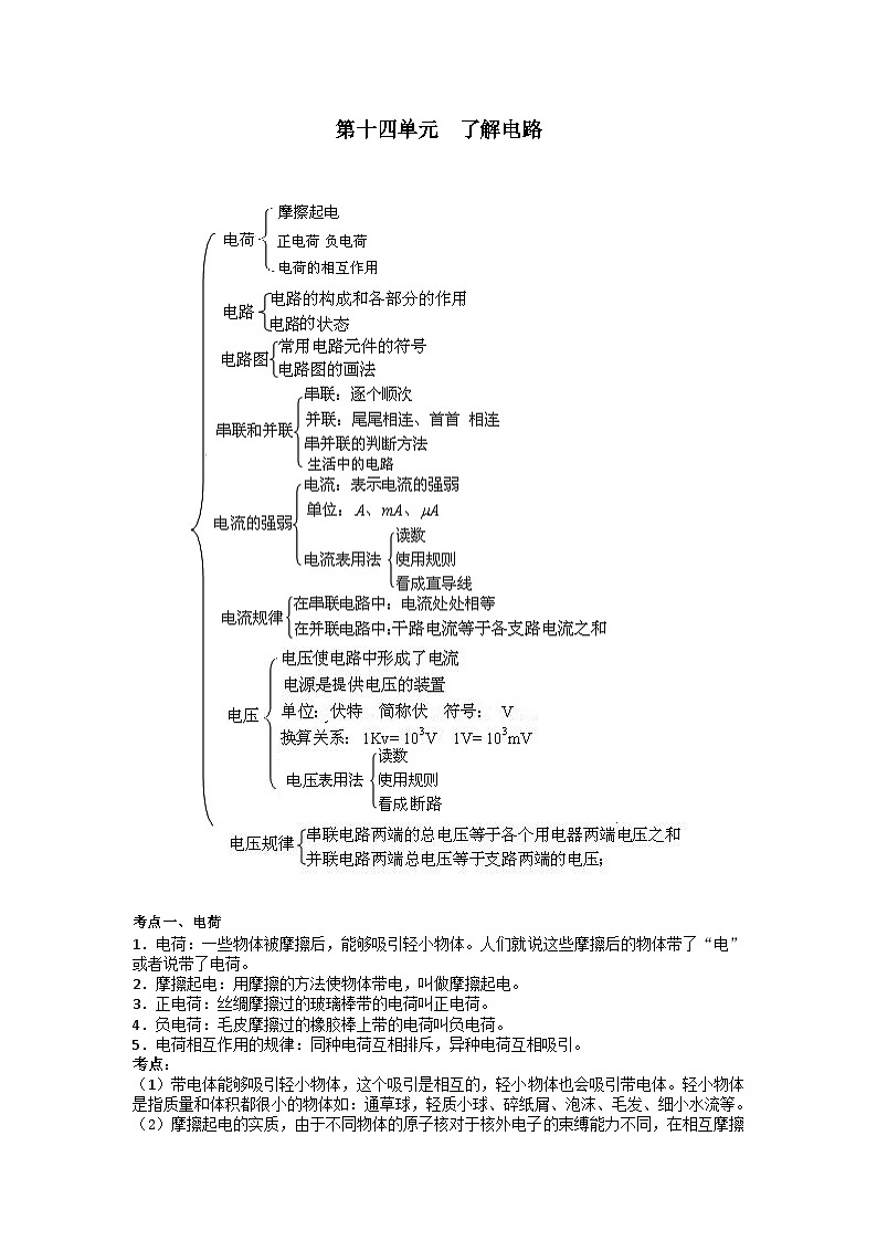 【期中单元考点讲义】（沪科版）2023-2024学年九年级物理上册 第十四单元 了解电路 单元讲义01