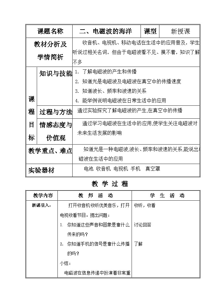 21.2 电磁波的海洋   人教版九年级物理 试卷01