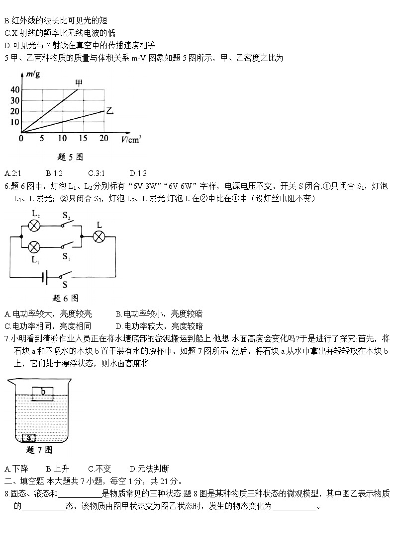 2021年广东省中考物理试题02