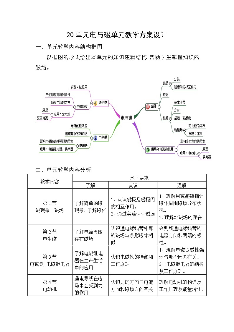 20.1《磁现象 磁场》教学设计1-九年级物理全一册【人教版】01