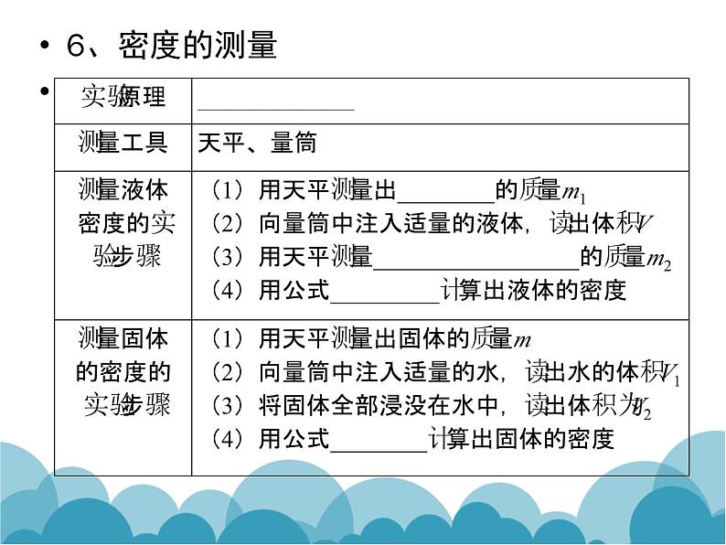 《质量和密度复习课》PPT课件4-八年级物理上册【人教版】05