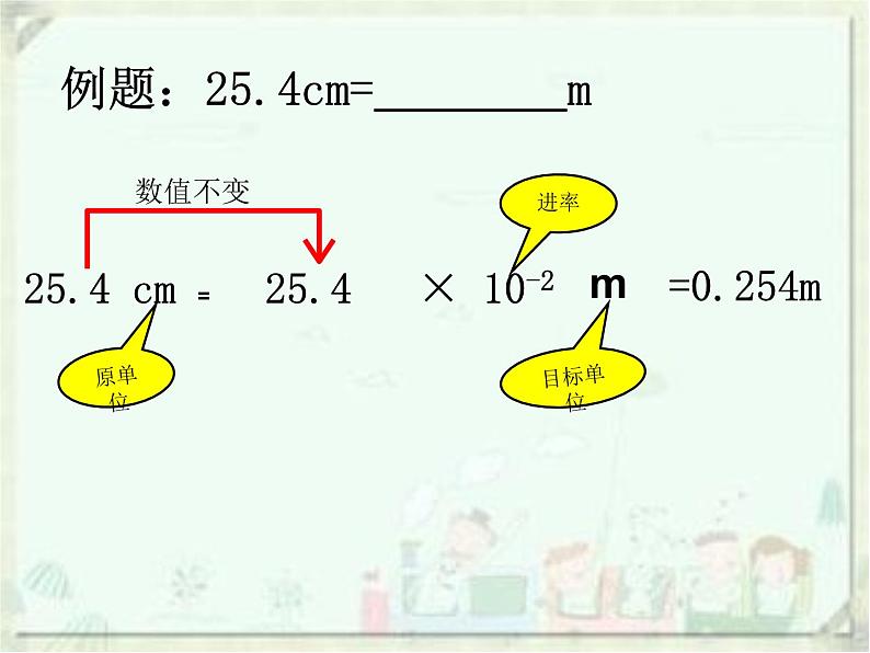 1.1《长度与时间的测量》PPT课件2-八年级物理上册【人教版】第5页