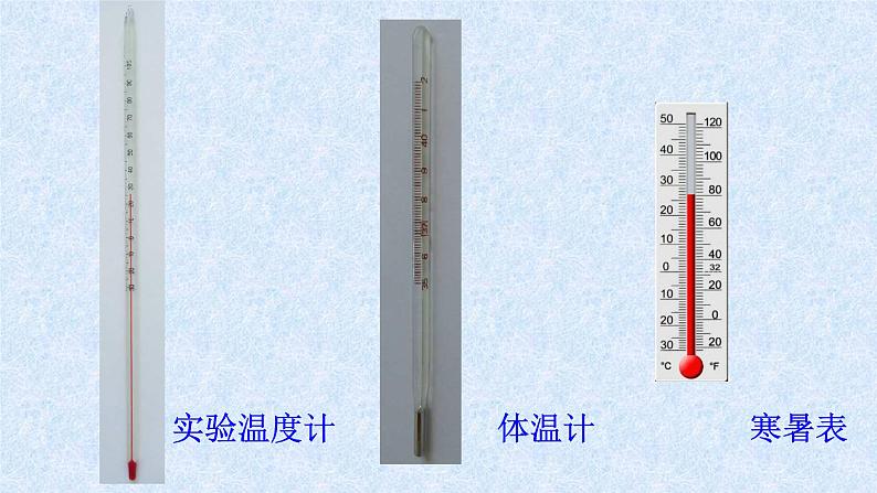 3.1《温度》PPT课件4-八年级物理上册【人教版】第6页