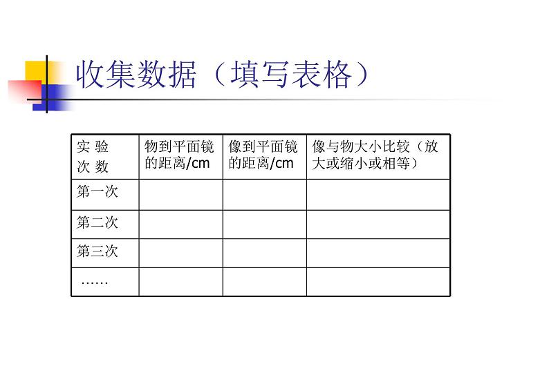 4.3《平面镜成像》PPT课件5-八年级物理上册【人教版】08