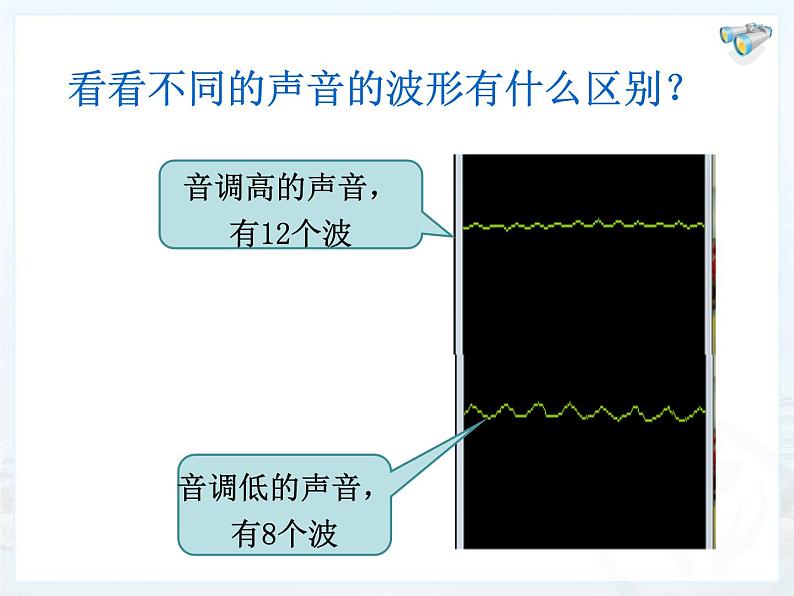 2.2《声音的特征》PPT课件2-八年级物理上册【人教版】第3页