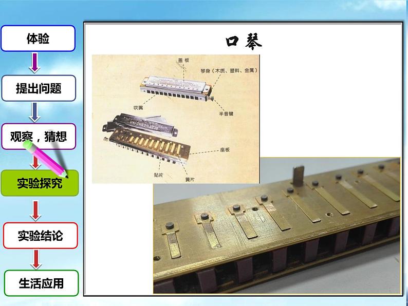 2.2《声音的特征》PPT课件5-八年级物理上册【人教版】第6页