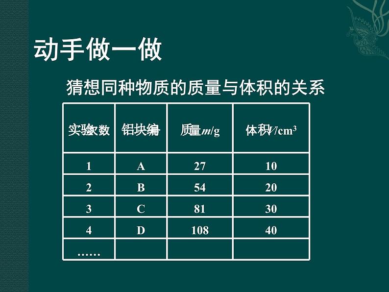 6.2《密度》PPT课件1-八年级物理上册【人教版】第3页