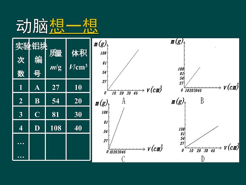 6.2《密度》PPT课件1-八年级物理上册【人教版】第5页