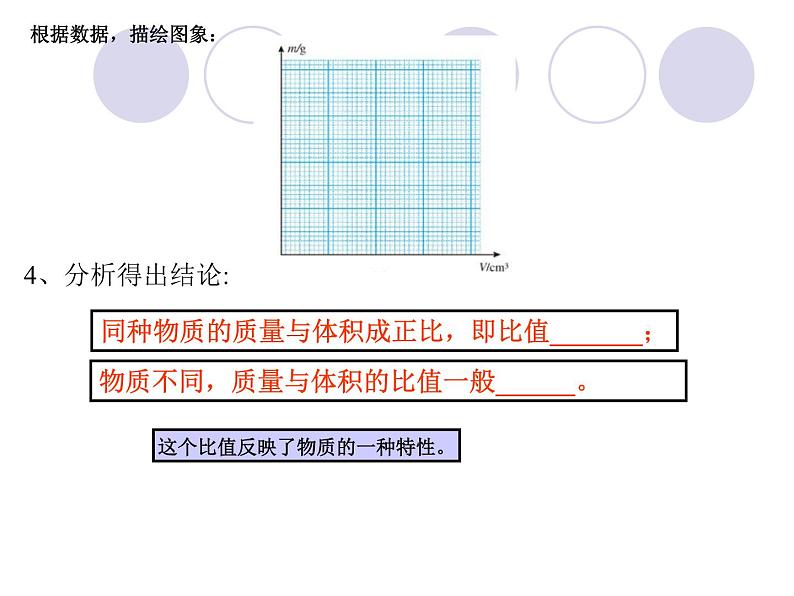 6.2《密度》PPT课件2-八年级物理上册【人教版】05